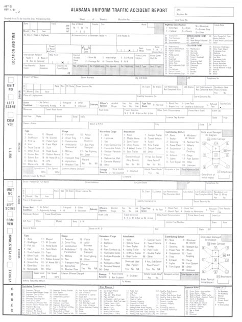 Welcome to FindLaw's Cases & <b>Codes</b>, a free source of state and federal court opinions, state laws, and the United States <b>Code</b>. . Alabama police report code sheet